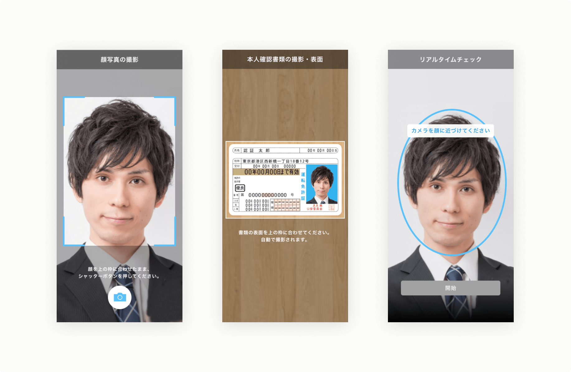 polarify eKYC SDKの本人確認機能の画面イメージ